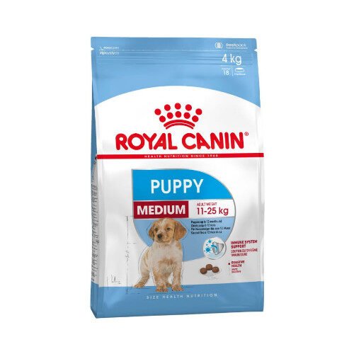 Royal Canin Medium Puppy 15Kg